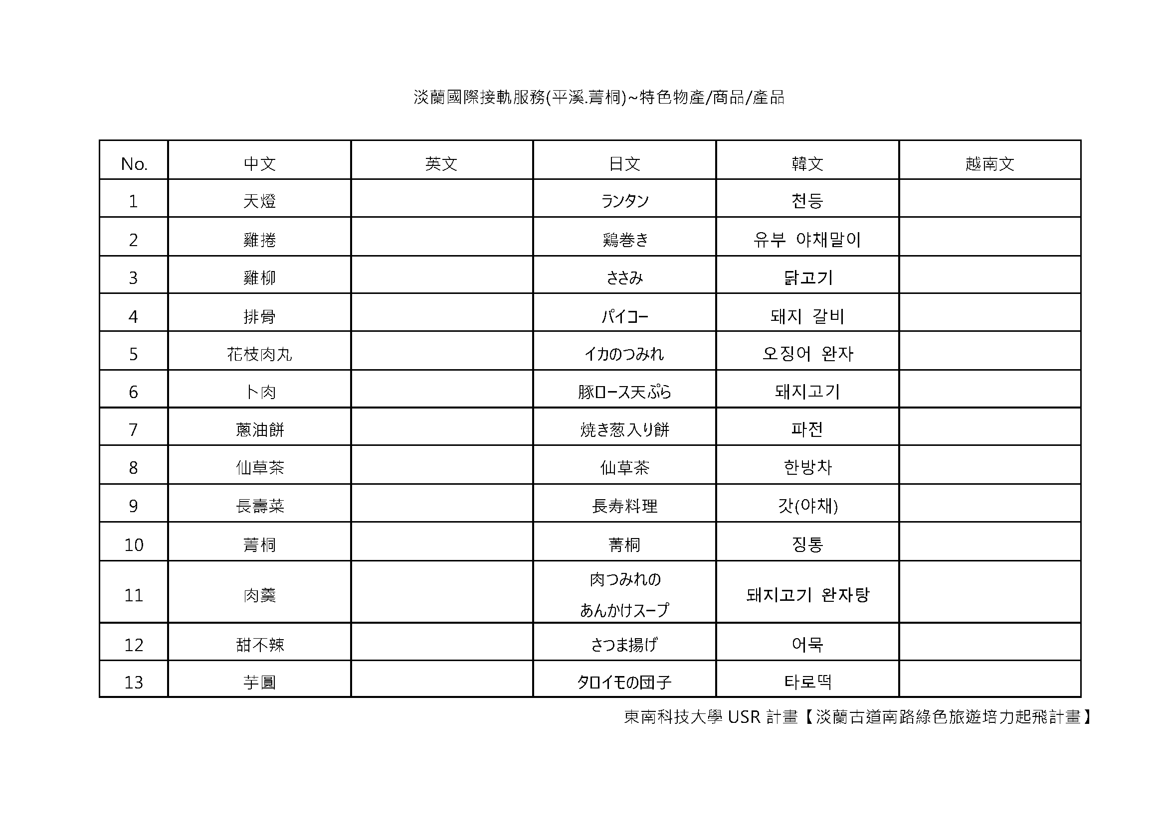 特別区 過去問 2007年(平成19年)~2020(令和2年)